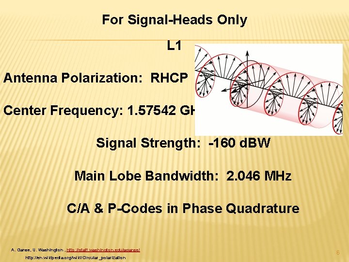 For Signal-Heads Only L 1 Antenna Polarization: RHCP Center Frequency: 1. 57542 GHz Signal