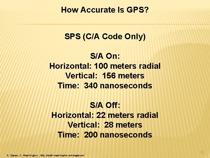 How Accurate Is GPS? SPS (C/A Code Only) S/A On: Horizontal: 100 meters radial
