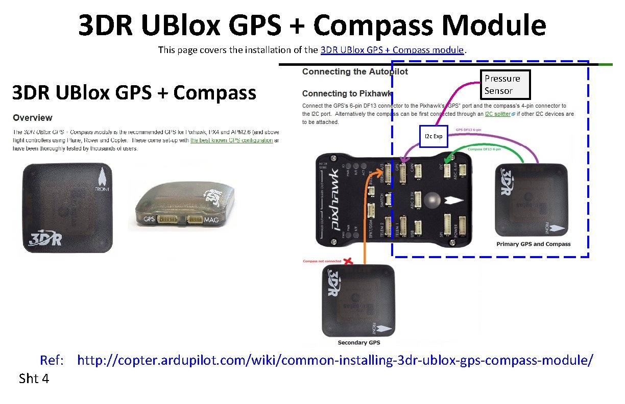 3 DR UBlox GPS + Compass Module This page covers the installation of the