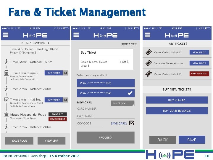 Fare & Ticket Management 1 st MOVESMART workshop| 15 October 2015 16 