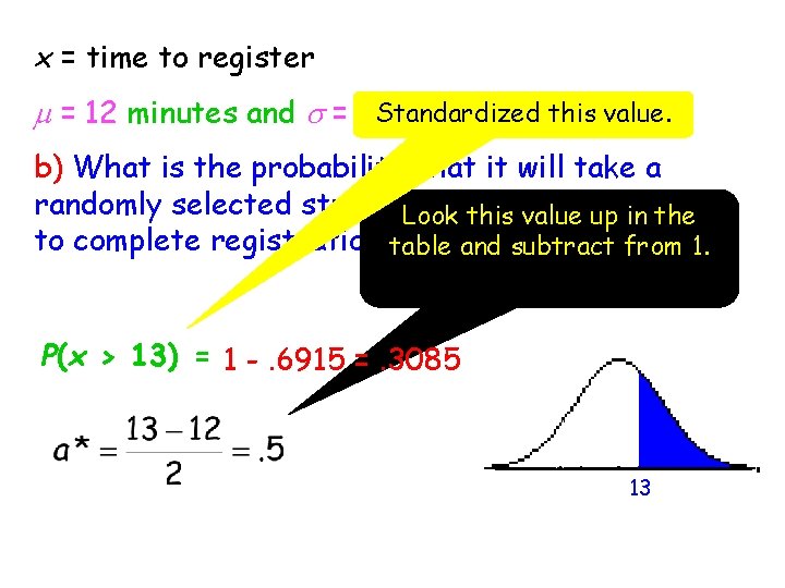 x = time to register this value. m = 12 minutes and s =