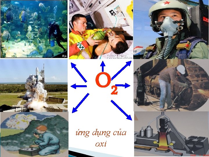 O 2 ứng dụng của oxi 