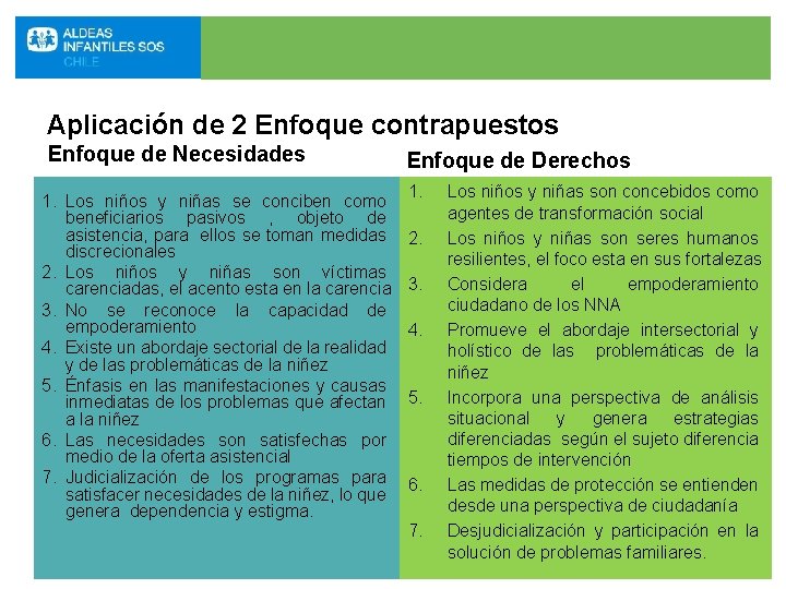 Aplicación de 2 Enfoque contrapuestos Enfoque de Necesidades 1. Los niños y niñas se