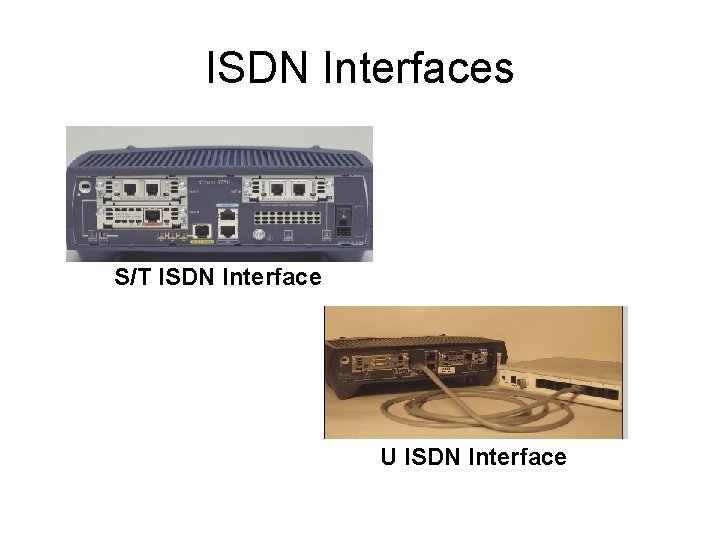 ISDN Interfaces S/T ISDN Interface U ISDN Interface 