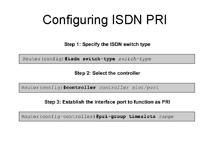 Configuring ISDN PRI 