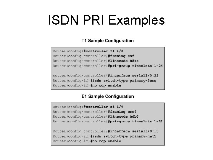 ISDN PRI Examples 