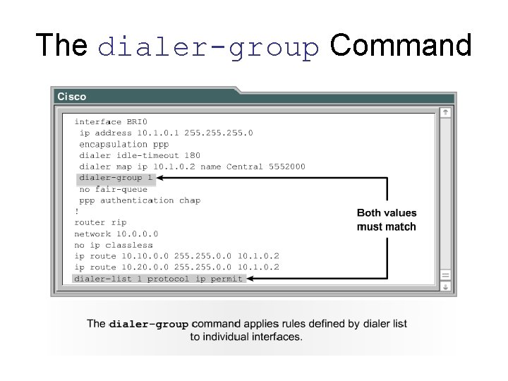 The dialer-group Command 
