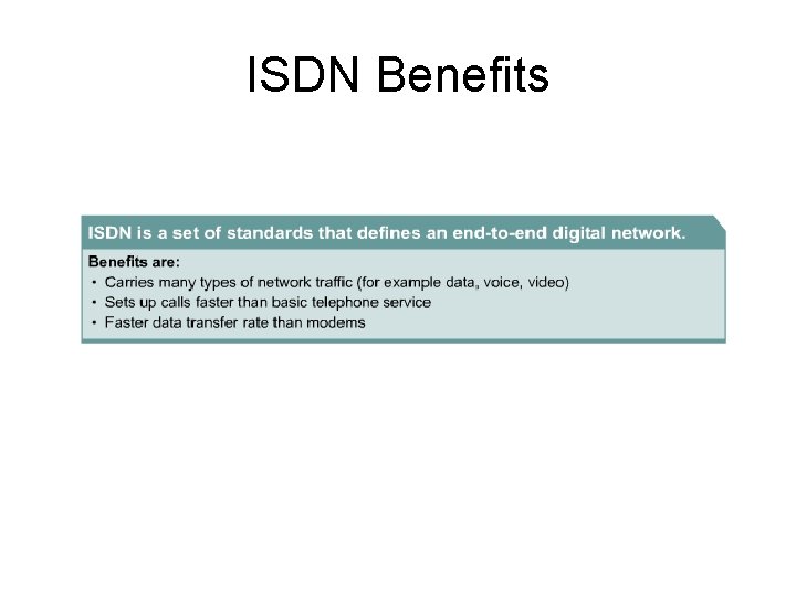 ISDN Benefits 
