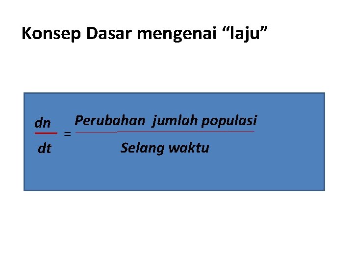 Konsep Dasar mengenai “laju” dn dt = Perubahan jumlah populasi Selang waktu 