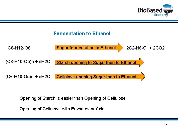 Fermentation to Ethanol C 6 -H 12 -O 6 Sugar fermentation to Ethanol 2