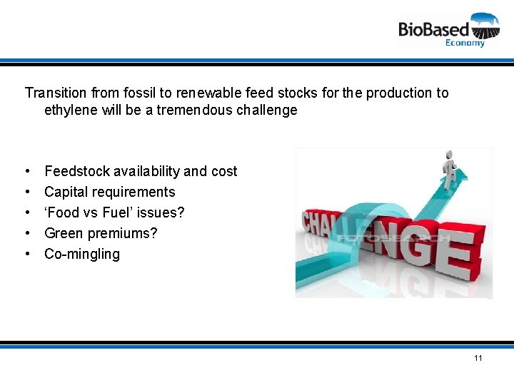 Transition from fossil to renewable feed stocks for the production to ethylene will be