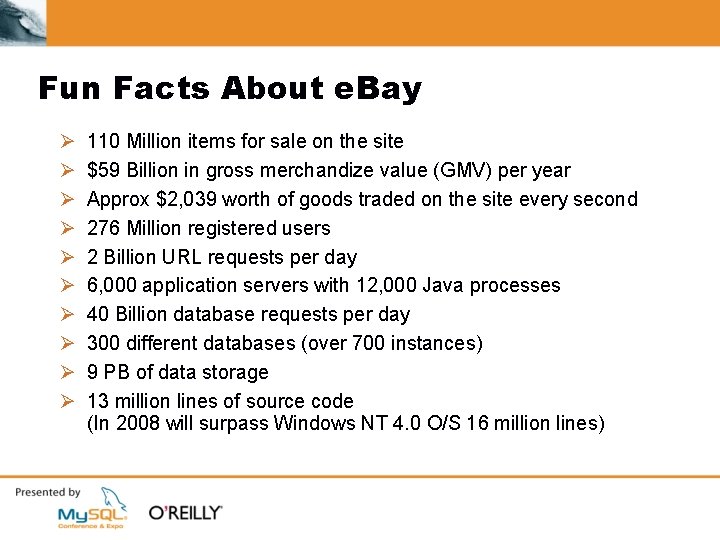 Fun Facts About e. Bay Ø Ø Ø Ø Ø 110 Million items for