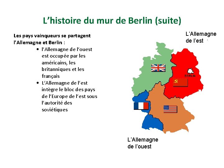 L’histoire du mur de Berlin (suite) L’Allemagne de l’est Les pays vainqueurs se partagent