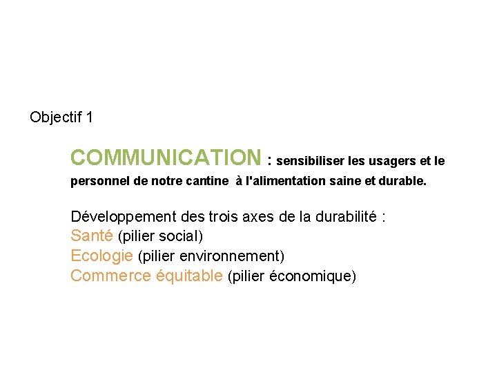 Objectif 1 COMMUNICATION : sensibiliser les usagers et le personnel de notre cantine à