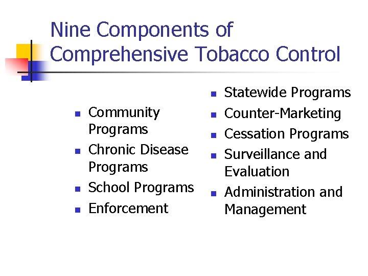 Nine Components of Comprehensive Tobacco Control n n n Community Programs Chronic Disease Programs