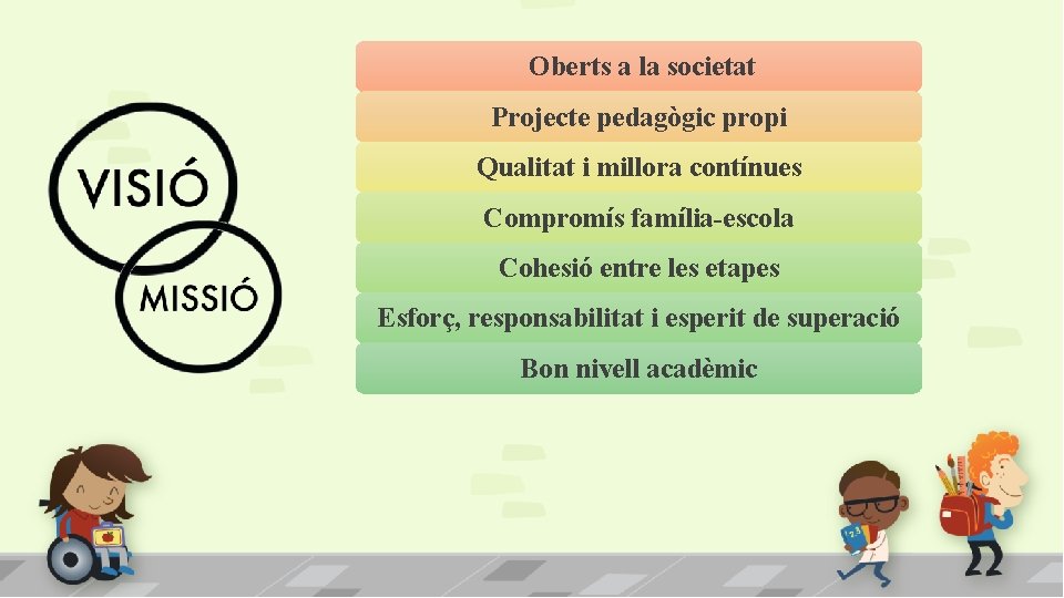 Oberts a la societat Projecte pedagògic propi Qualitat i millora contínues Compromís família-escola Cohesió