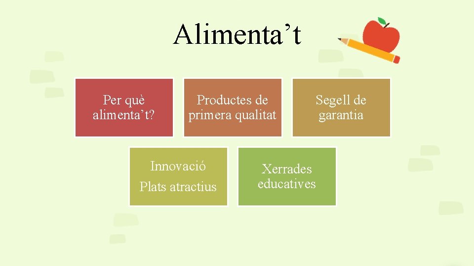 Alimenta’t Per què alimenta’t? Productes de primera qualitat Innovació Plats atractius Segell de garantia