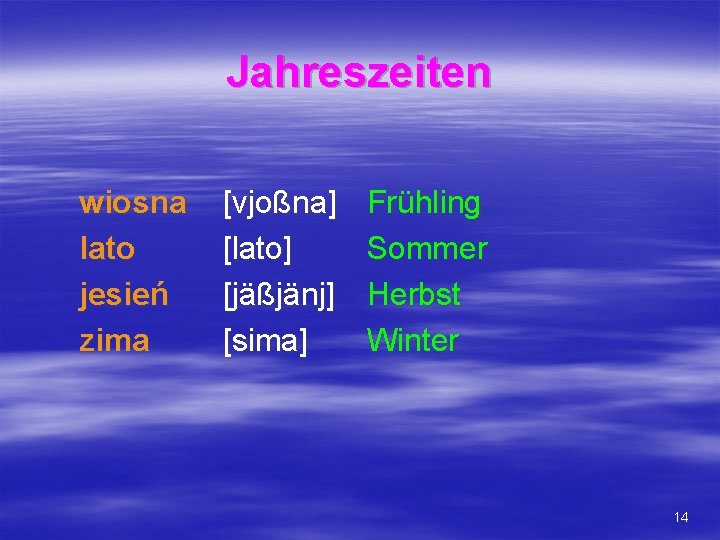 Jahreszeiten wiosna lato jesień zima [vjoßna] [lato] [jäßjänj] [sima] Frühling Sommer Herbst Winter 14