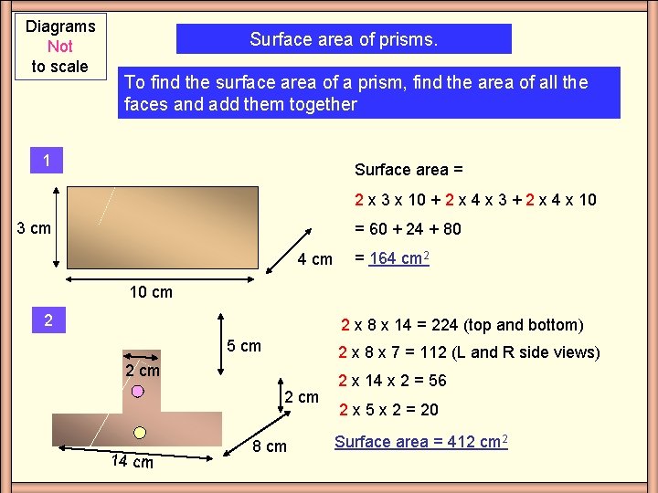 Diagrams Not to scale Surface area of prisms. To find the surface area of