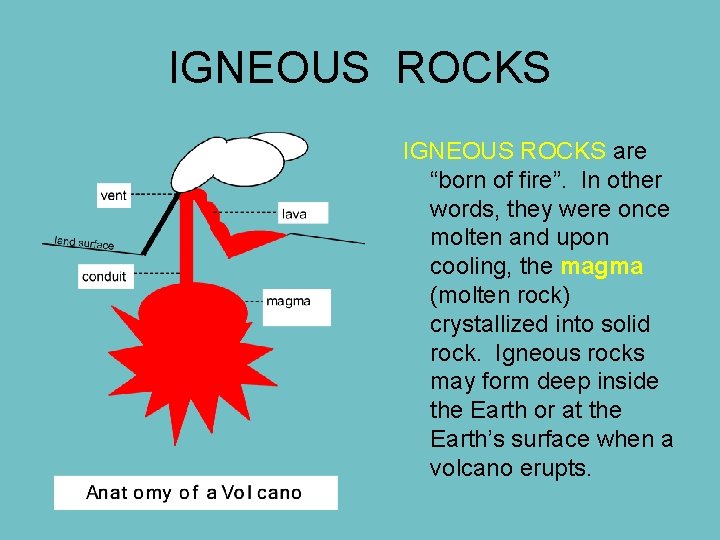 IGNEOUS ROCKS are “born of fire”. In other words, they were once molten and