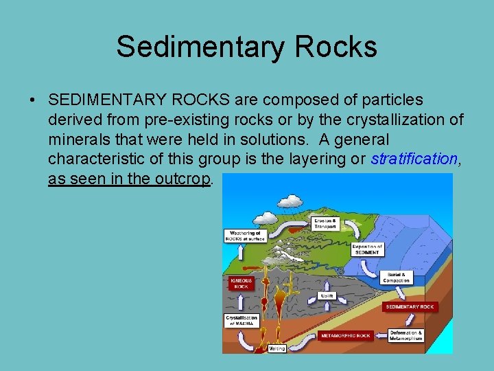Sedimentary Rocks • SEDIMENTARY ROCKS are composed of particles derived from pre-existing rocks or