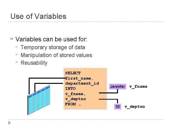 Use of Variables can be used for: Temporary storage of data Manipulation of stored