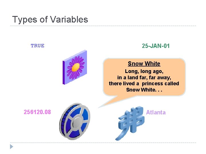 Types of Variables TRUE 25 -JAN-01 Snow White Long, long ago, in a land