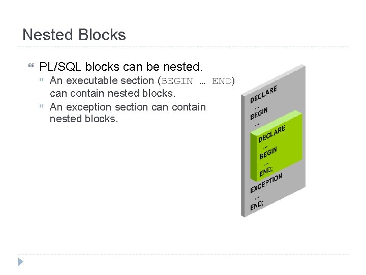 Nested Blocks PL/SQL blocks can be nested. An executable section (BEGIN … END) can