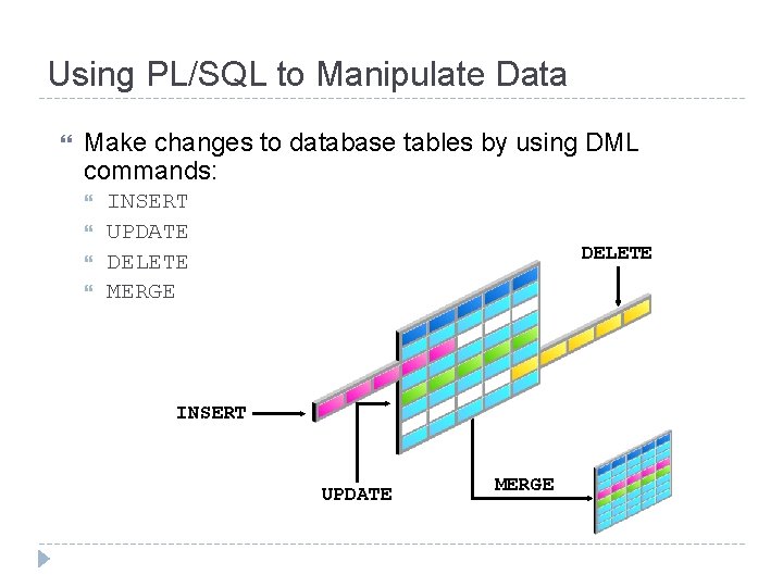 Using PL/SQL to Manipulate Data Make changes to database tables by using DML commands: