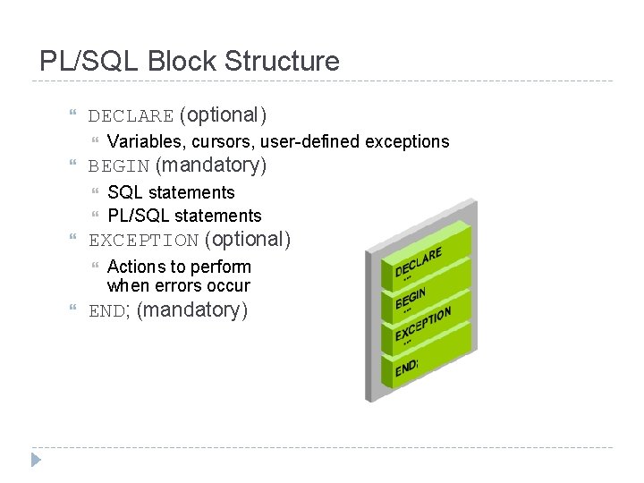 PL/SQL Block Structure DECLARE (optional) BEGIN (mandatory) SQL statements PL/SQL statements EXCEPTION (optional) Variables,