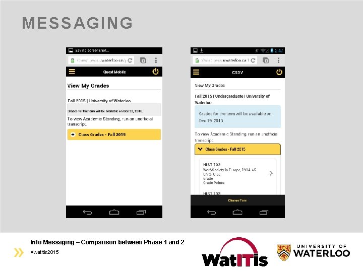 MESSAGING Info Messaging – Comparison between Phase 1 and 2 #watitis 2015 