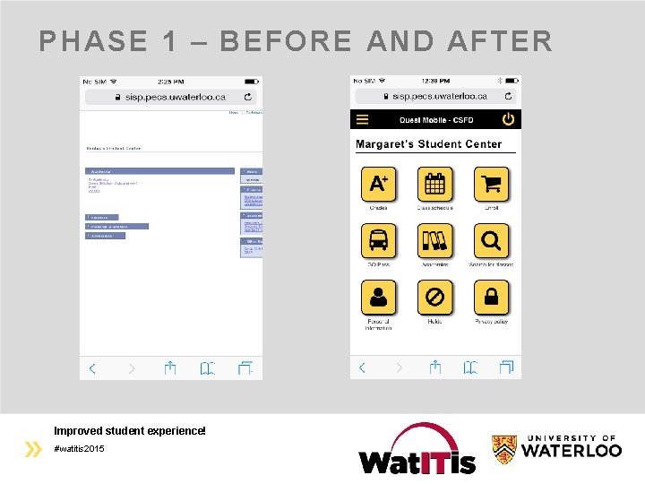 PHASE 1 – BEFORE AND AFTER Improved student experience! #watitis 2015 