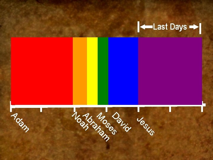 Last Days s su Je vid Da es os m M ha ra Abah