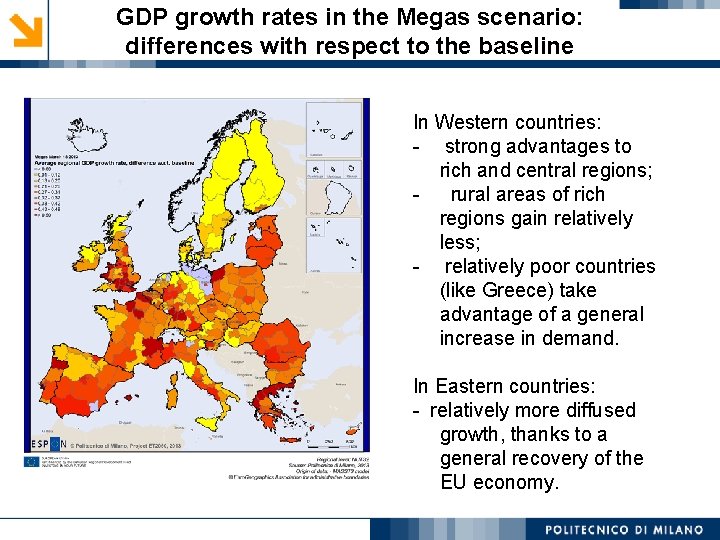 GDP growth rates in the Megas scenario: differences with respect to the baseline In