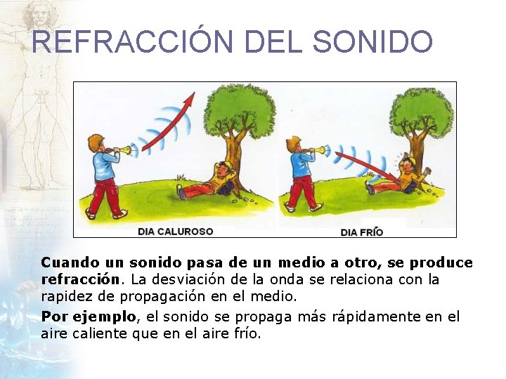 REFRACCIÓN DEL SONIDO Cuando un sonido pasa de un medio a otro, se produce