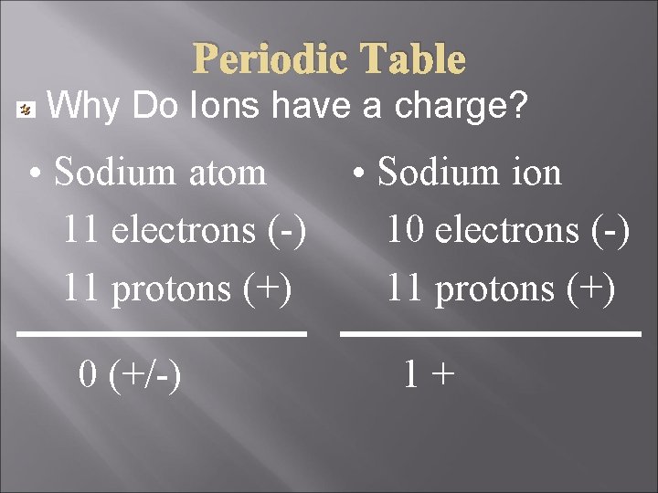 Periodic Table Why Do Ions have a charge? • Sodium atom 11 electrons (-)