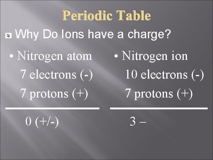 Periodic Table Why Do Ions have a charge? • Nitrogen atom 7 electrons (-)