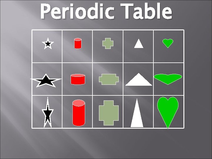 Periodic Table 