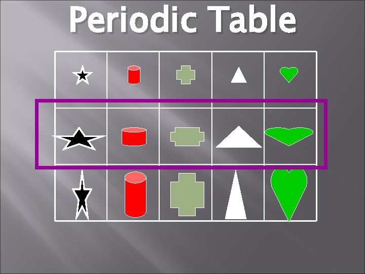 Periodic Table 