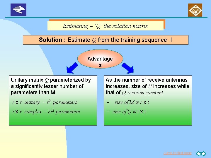 Estimating – ‘Q’ the rotation matrix Solution : Estimate Q from the training sequence
