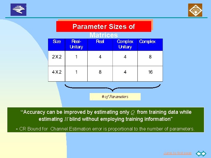 Parameter Sizes of Matrices # of Parameters “Accuracy can be improved by estimating only