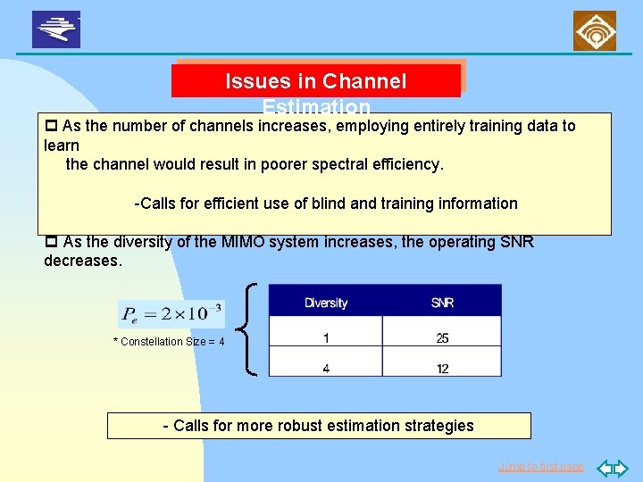 Issues in Channel Estimation p As the number of channels increases, employing entirely training