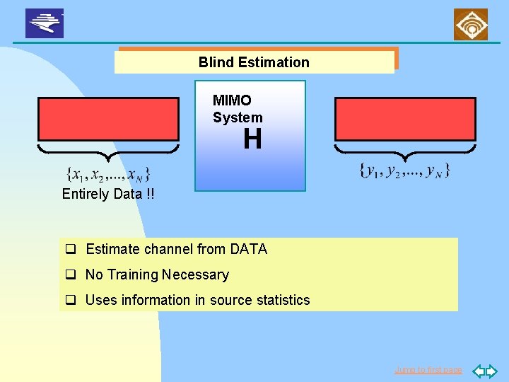 Blind Estimation MIMO System H Entirely Data !! q Estimate channel from DATA q