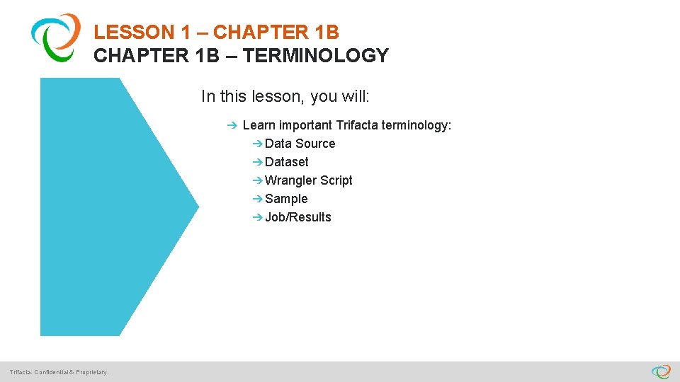 LESSON 1 – CHAPTER 1 B – TERMINOLOGY In this lesson, you will: ➔