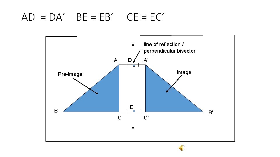 AD = DA’ BE = EB’ CE = EC’ line of reflection / perpendicular