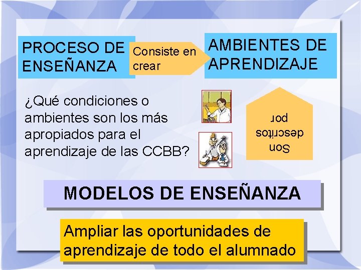 Consiste en crear ¿Qué condiciones o ambientes son los más apropiados para el aprendizaje