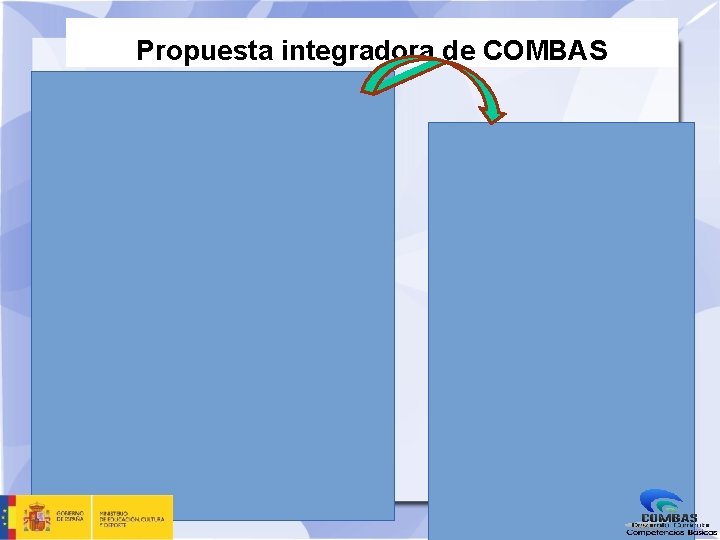 Propuesta integradora de COMBAS 