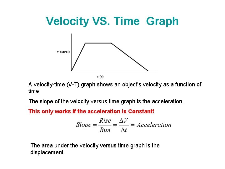 Velocity VS. Time Graph A velocity-time (V-T) graph shows an object’s velocity as a Velocity VS. Time Graph A velocity-time (V-T) graph shows an object’s velocity as a