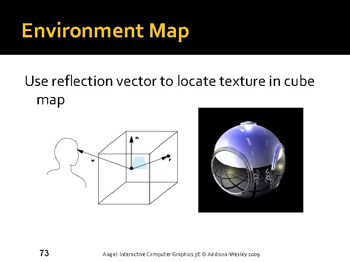 Environment Map Use reflection vector to locate texture in cube map 73 Angel: Interactive