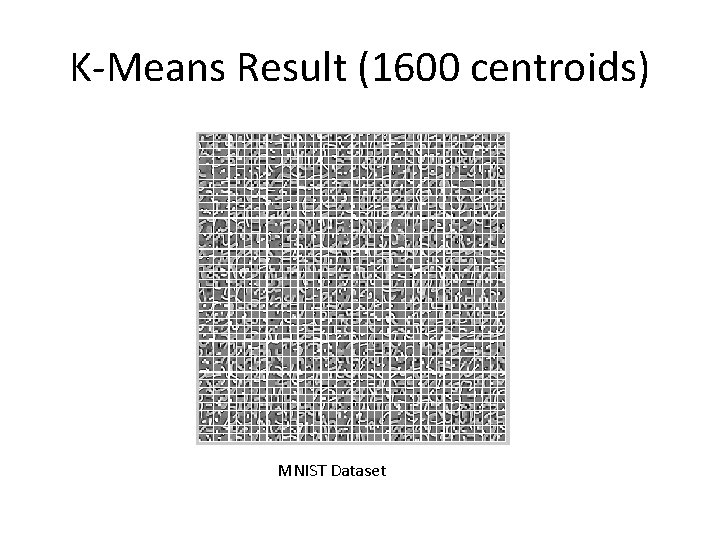 K-Means Result (1600 centroids) MNIST Dataset 